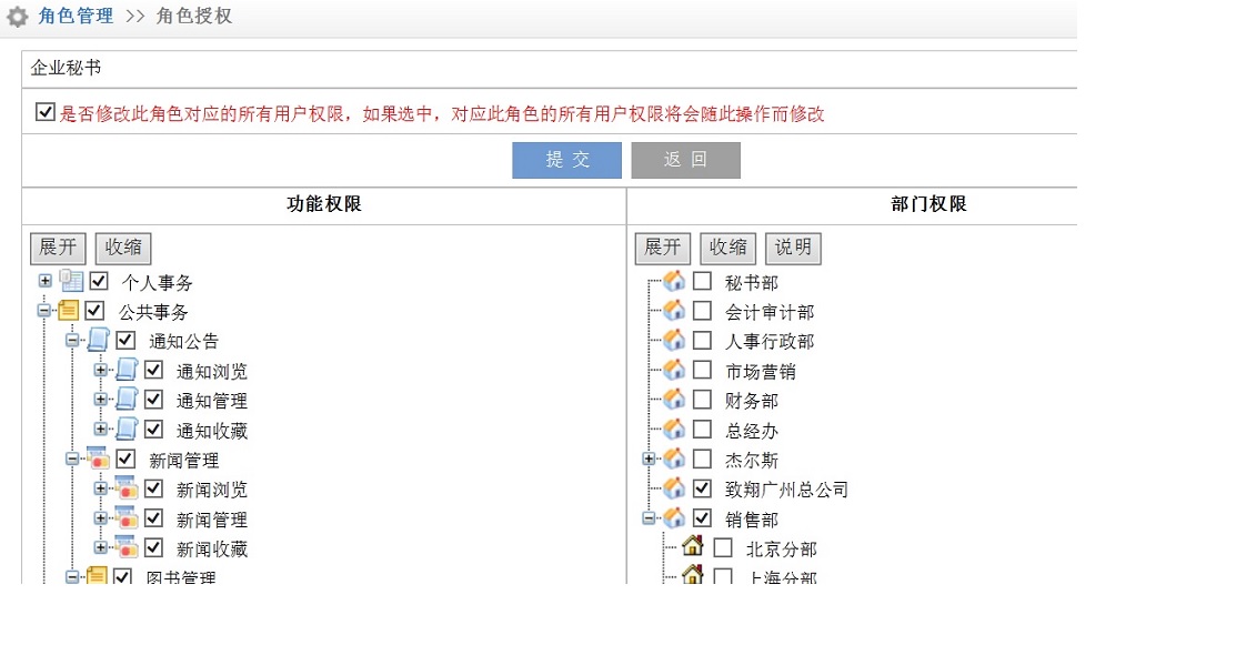                         致翔oa企业版支持集团架构，为企业的未来扩展提供支撑(图3)