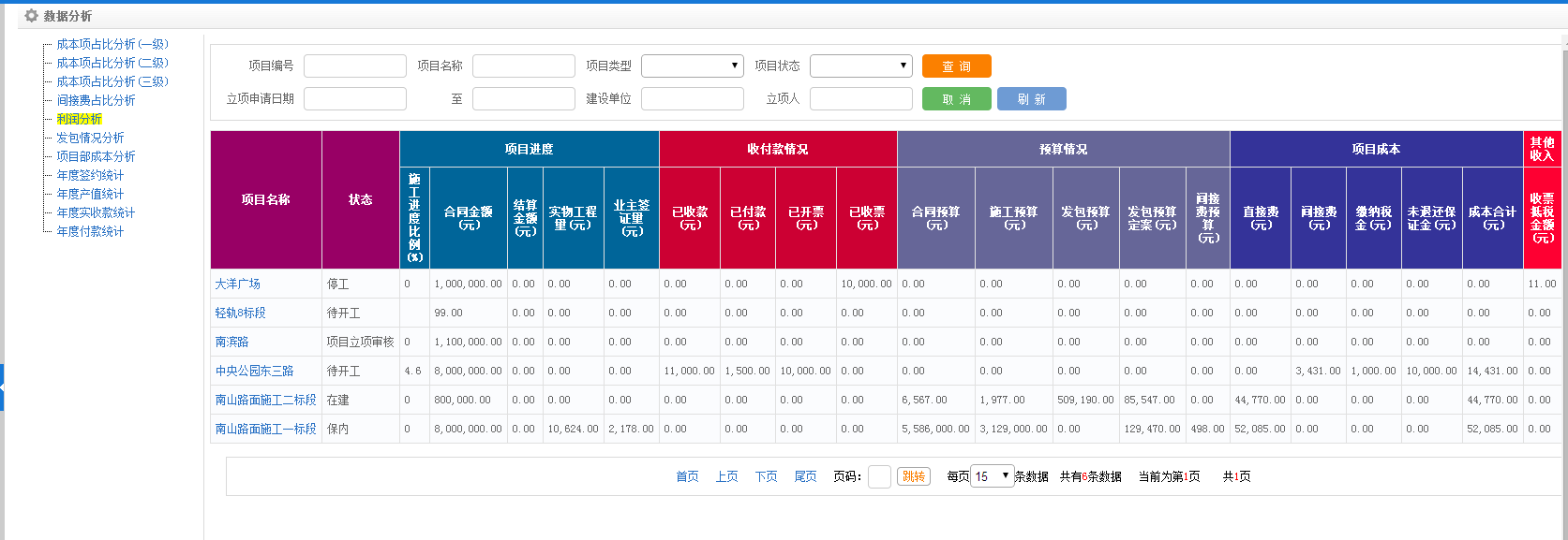 查询统计(图3)