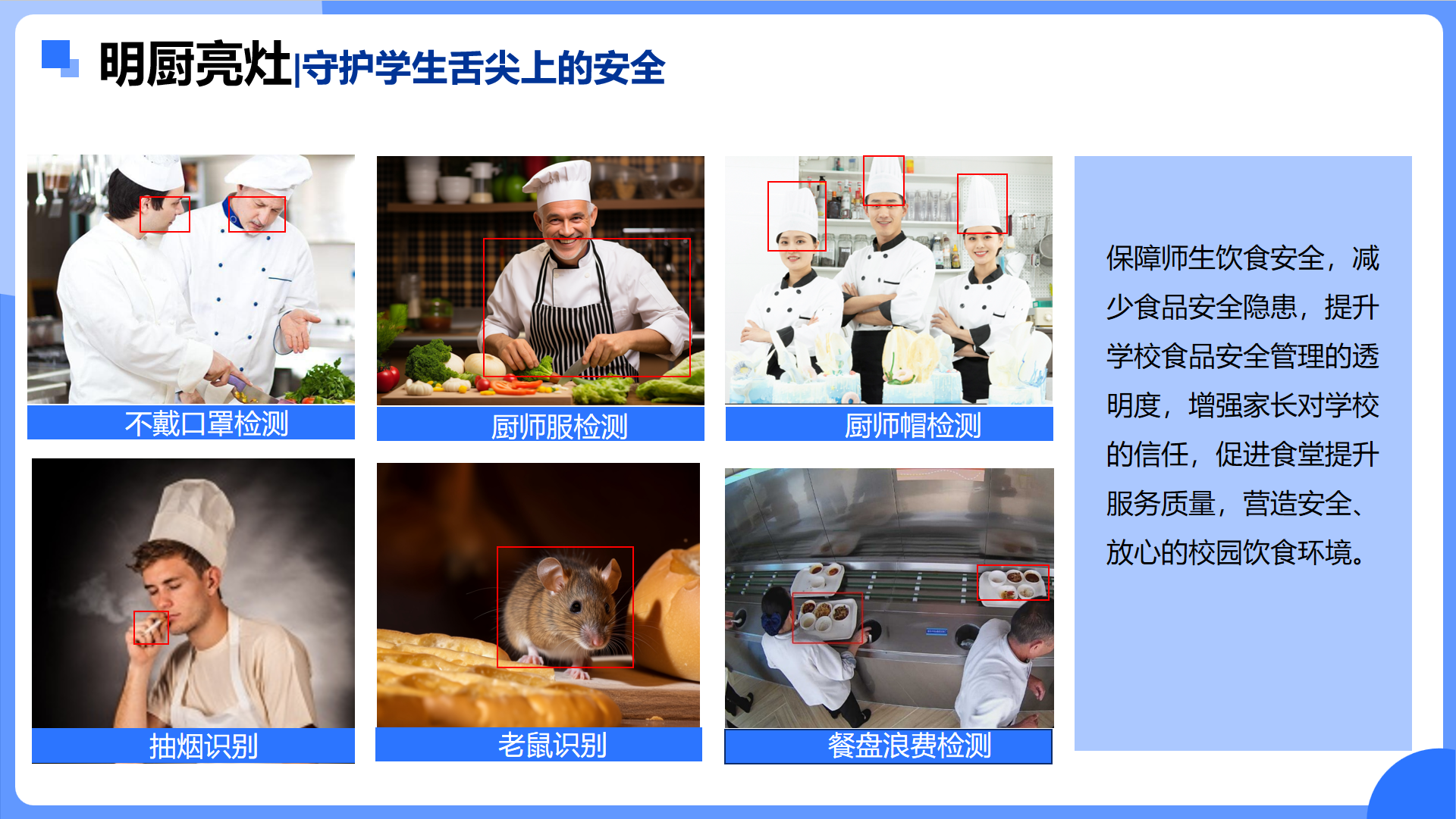 校园安全管理(图12) 校园安全管理(图12)