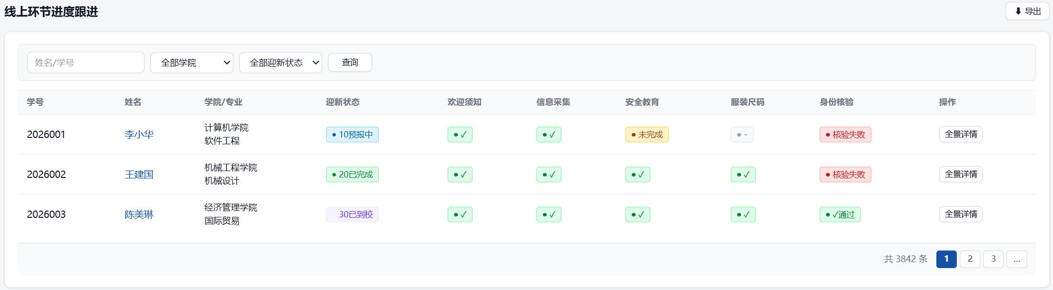 迎新管理系统(图4) 迎新管理系统(图4)