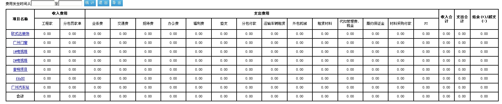 OA工程项目管理解决方案(图8)