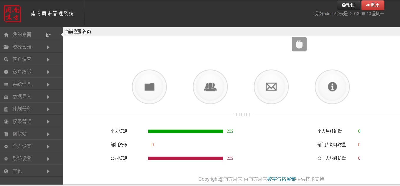 南方周末CRM系统定制(图1)