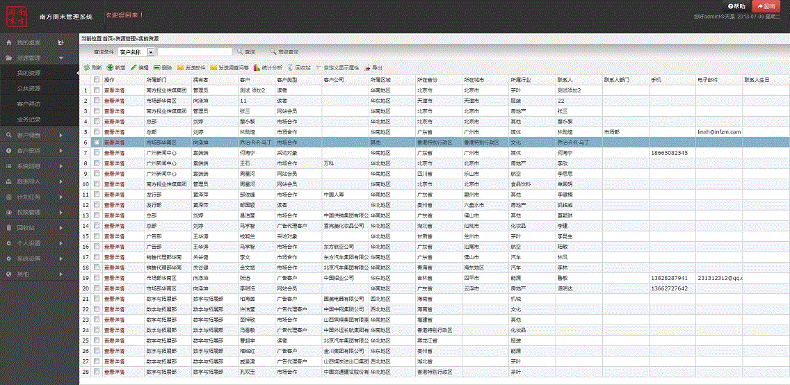 南方周末CRM系统定制(图2)