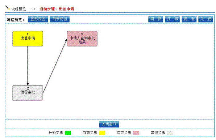 广州致翔oa系统_功能演示