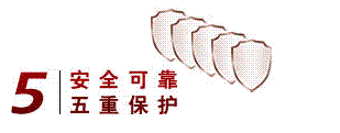 视频会议(图3)
