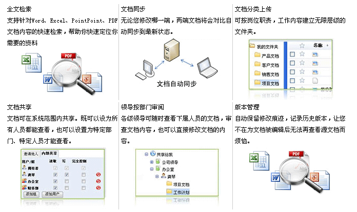 广州致翔oa系统_功能演示