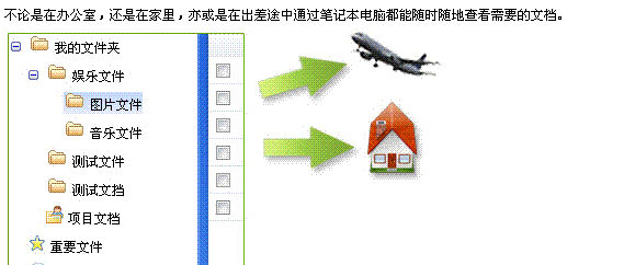 文档管理(图2)