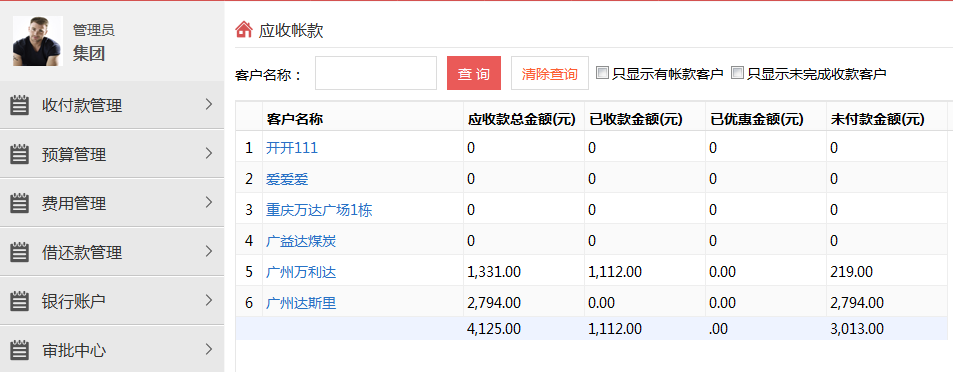 财务管理(图4)
