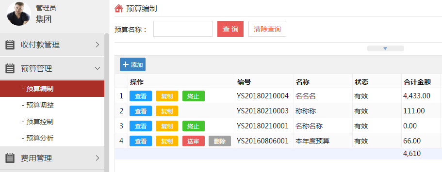 财务管理(图1)