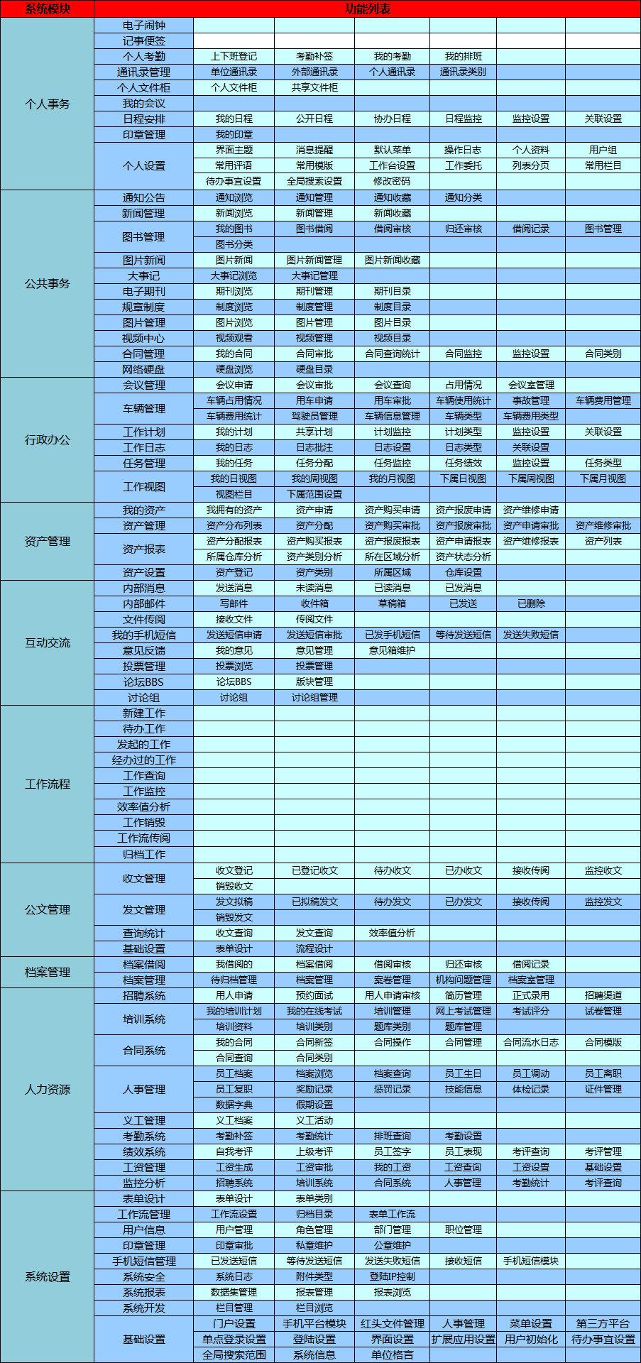 (图1)