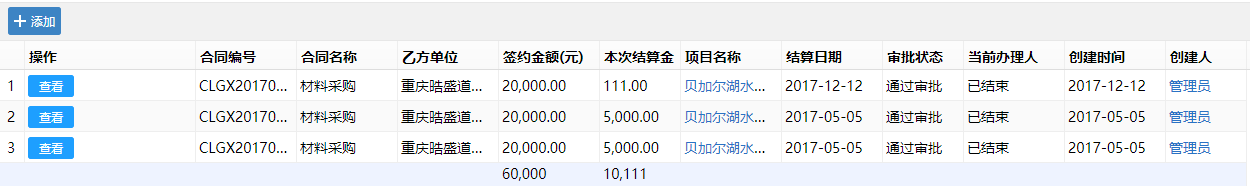 合同管理(图8)