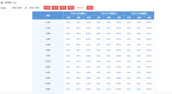 幼教行业解决方案(图3)