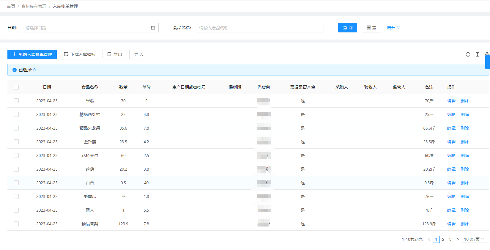 智慧营养分析—鹤城区第二幼儿园(图2)